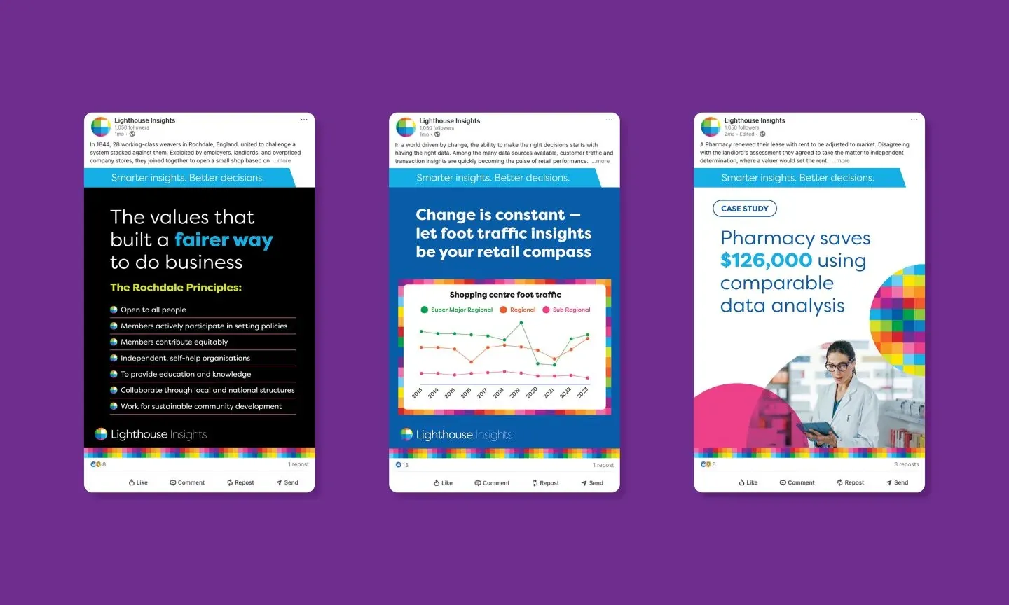 Lighthouse Insights — A recognisable presence across digital channels.