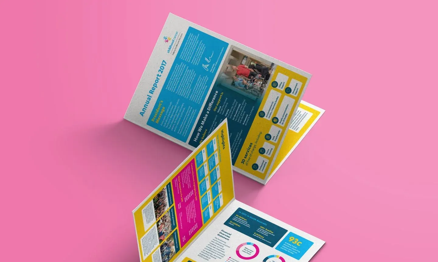 Childhood Cancer Association — A connected family of printed materials.